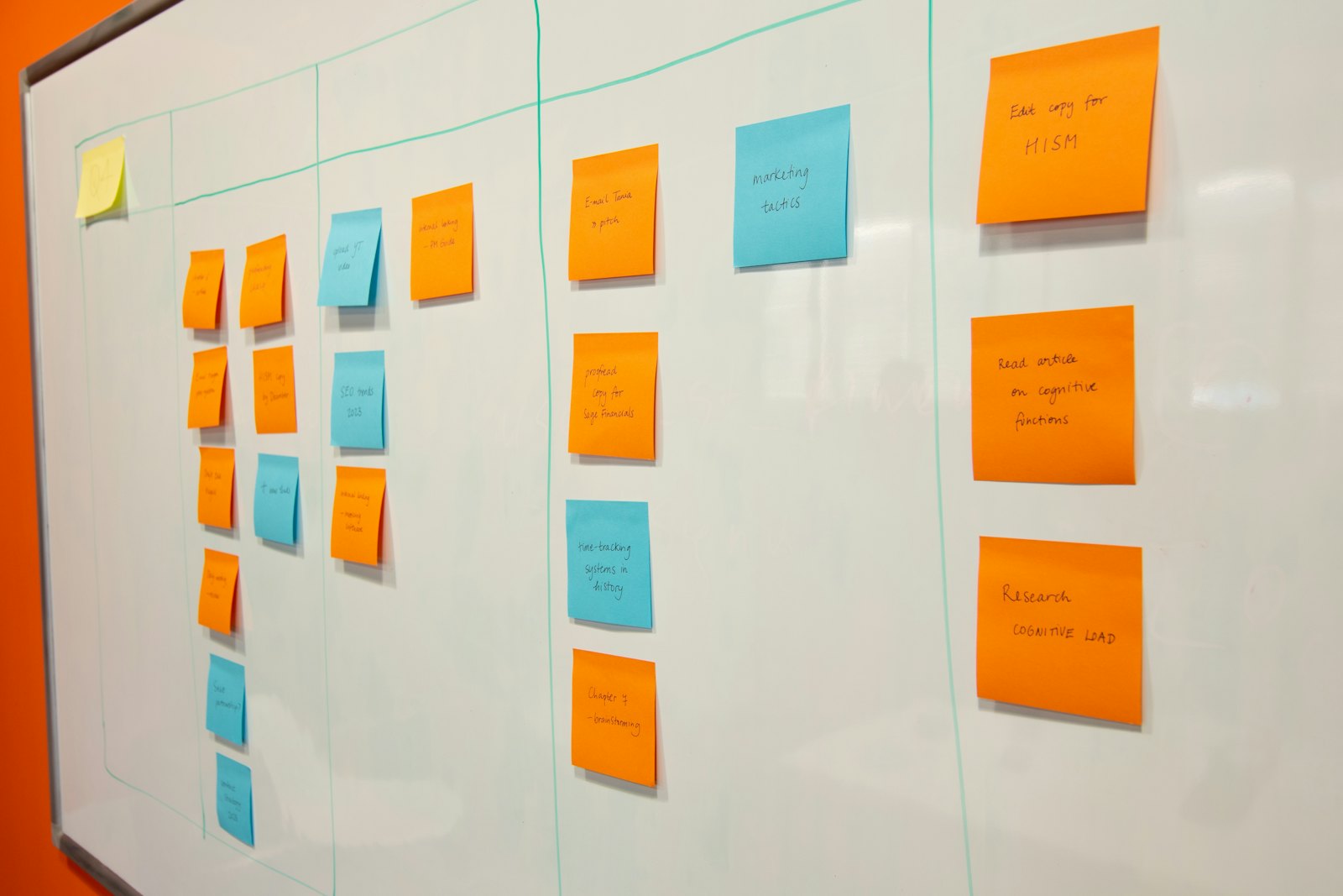 A whiteboard organized into columns of orange and blue sticky notes